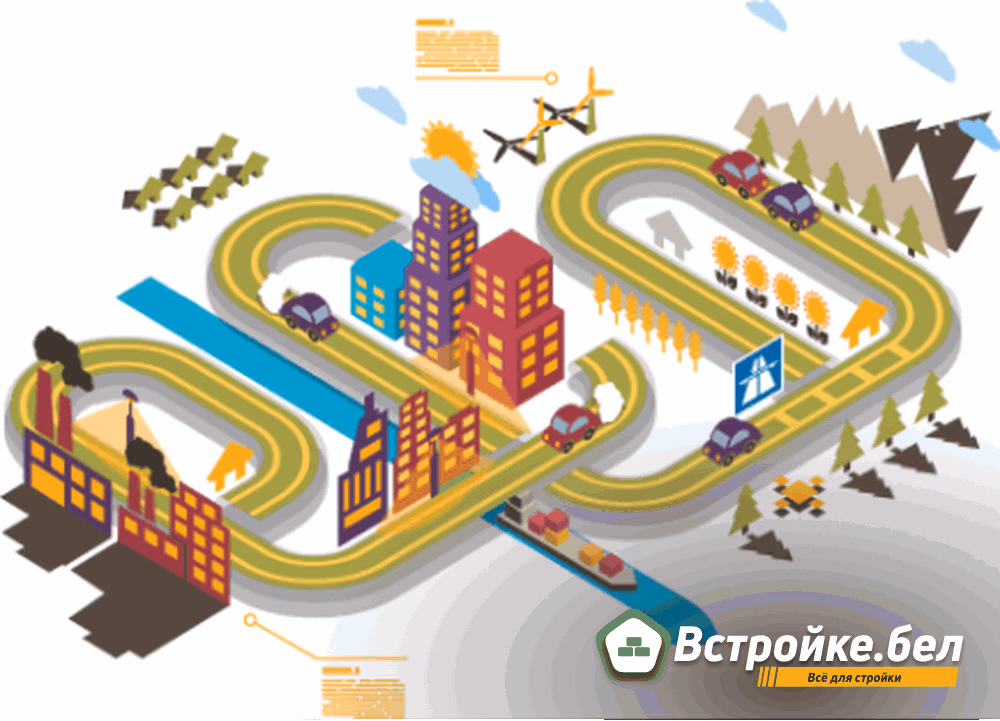 Планирование и реализация развития городской инфраструктуры